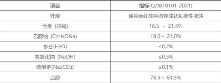 乙醇钠溶液质检单.jpg