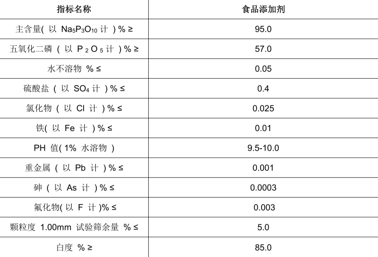 食品级95%.jpg